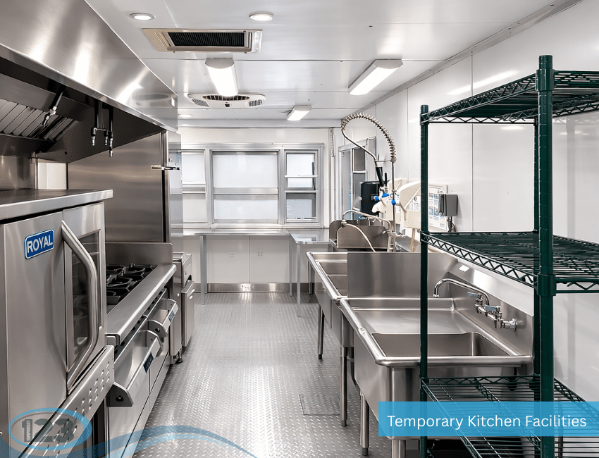 Mobile Kitchen Trailer Rental: equipment reference