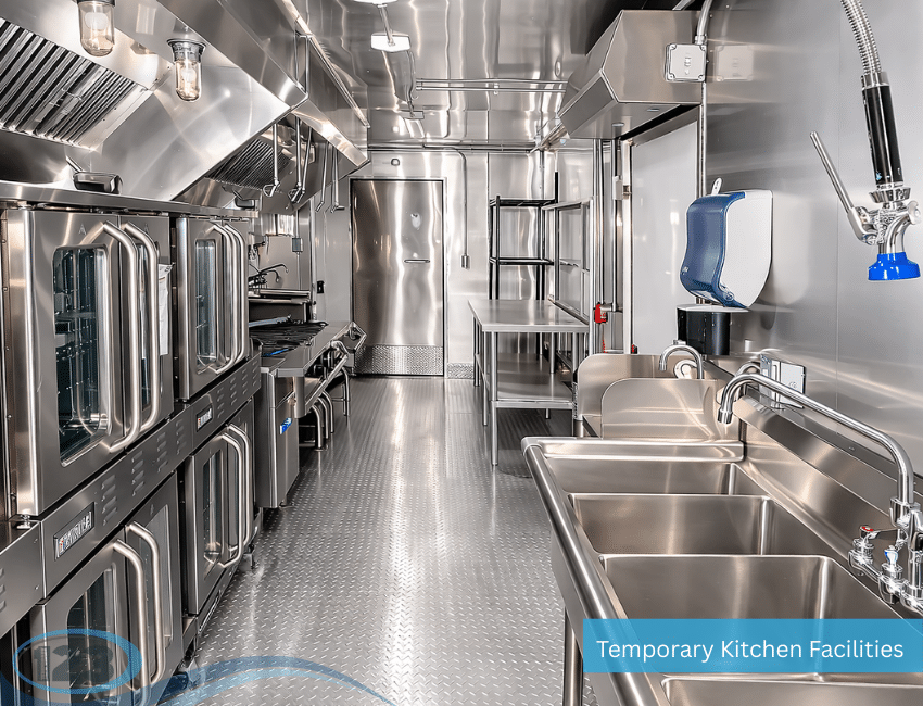 Mobile Kitchen Trailer Rental: equipment reference