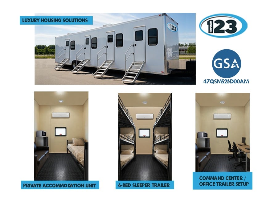Base Camps for Rent | Modular & Scalable Housing Solutions: equipment reference